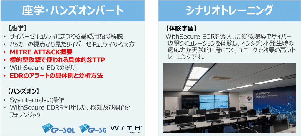 WithSecureのトレーニングメニュー