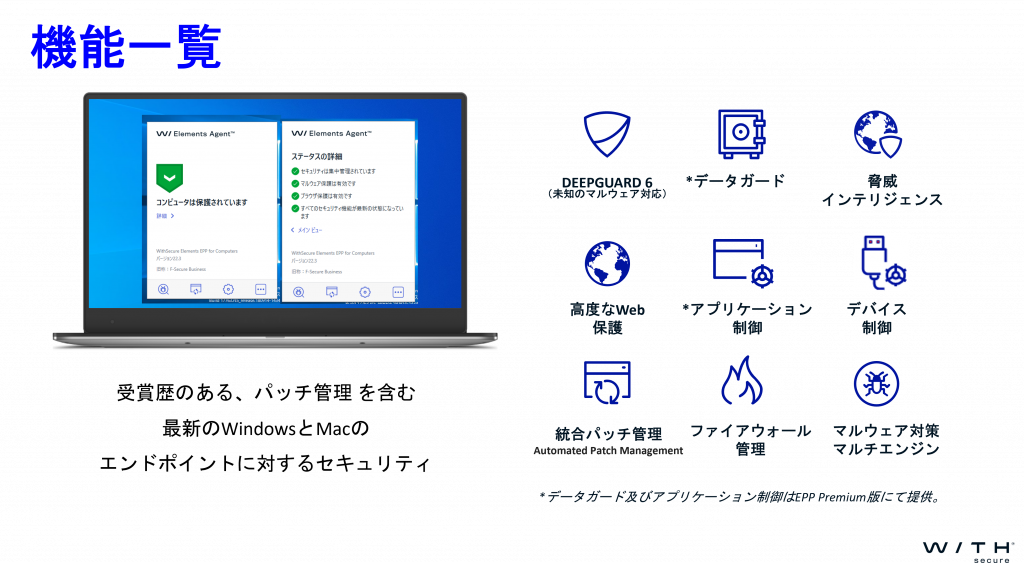 WithSecure Elements Endpoint Protection（EPP）の機能一覧